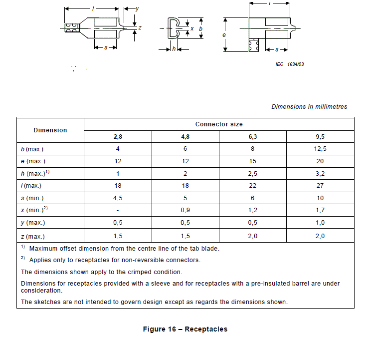 figure 16